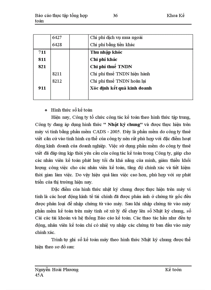 image for page Thực tập tại Công ty cổ phần Xây dựng và Thương mại 423