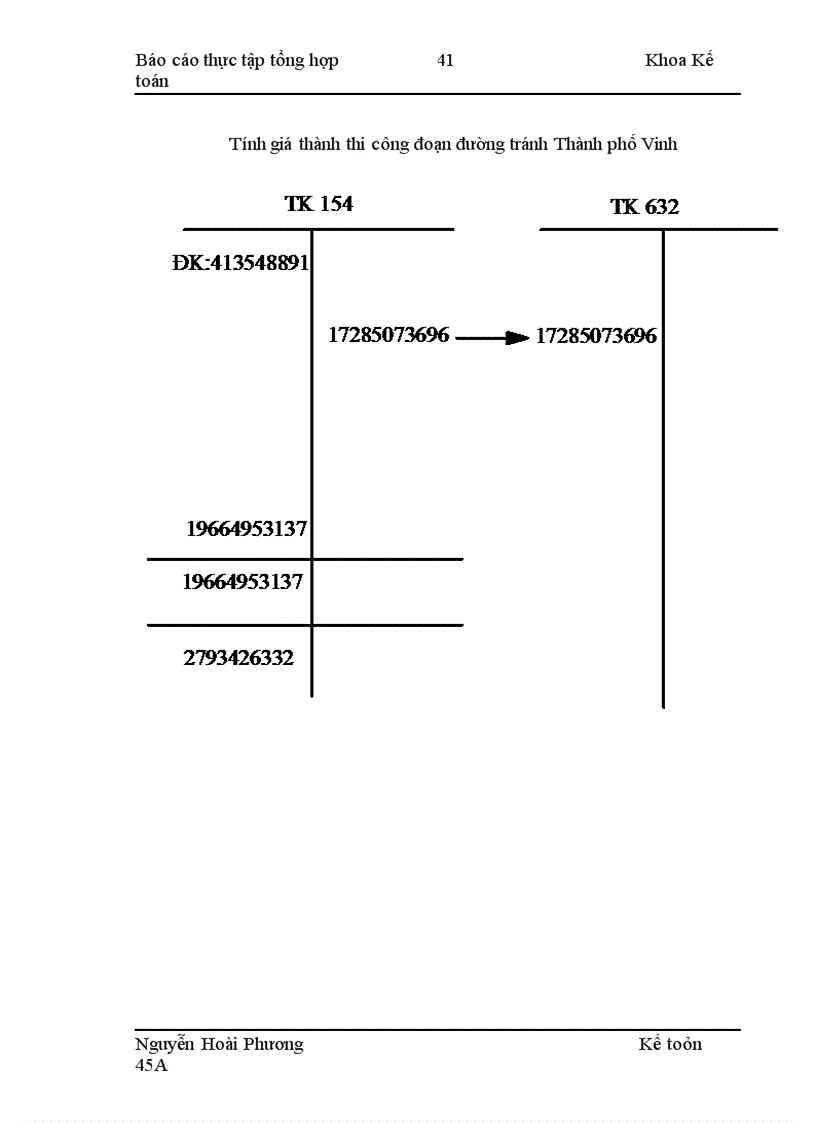 image for page Thực tập tại Công ty cổ phần Xây dựng và Thương mại 423
