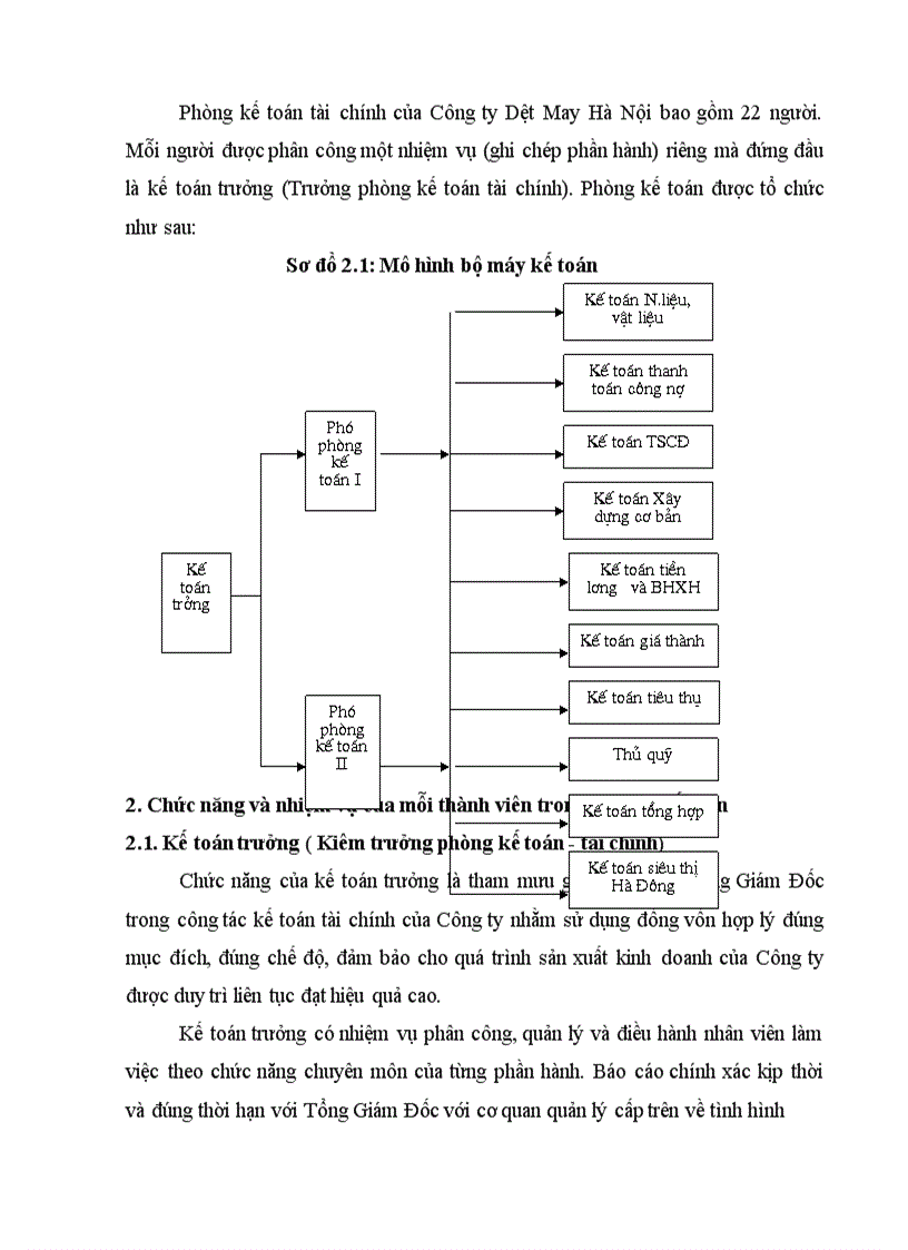 image for page Đặc điểm tổ chức công tác kế toán tại Công ty Dệt May Hà Nội