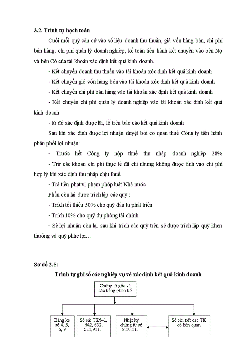 image for page Đặc điểm tổ chức công tác kế toán tại Công ty Dệt May Hà Nội