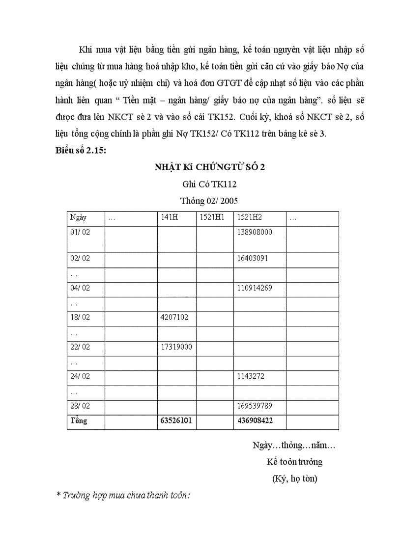 image for page Đặc điểm tổ chức công tác kế toán tại Công ty Dệt May Hà Nội