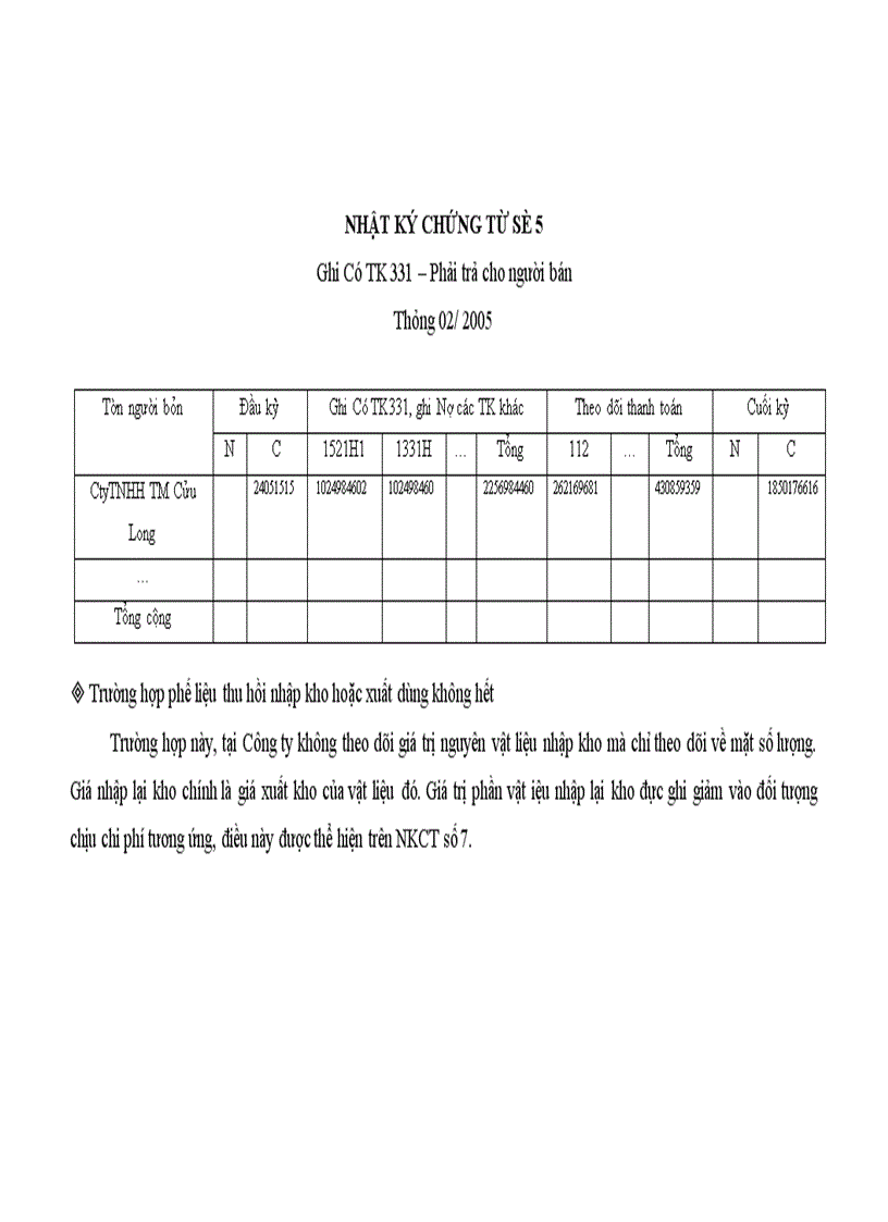 image for page Đặc điểm tổ chức công tác kế toán tại Công ty Dệt May Hà Nội