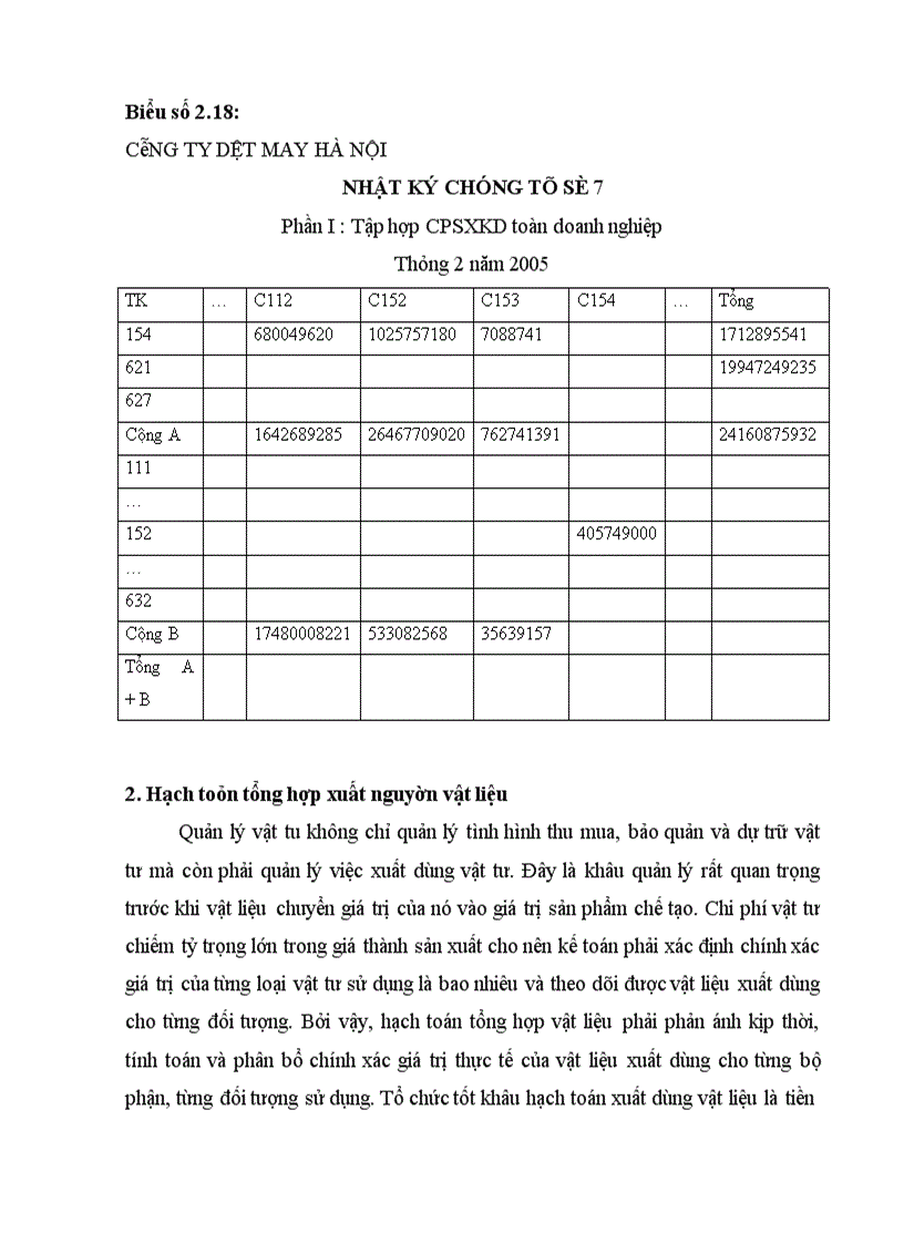 image for page Đặc điểm tổ chức công tác kế toán tại Công ty Dệt May Hà Nội