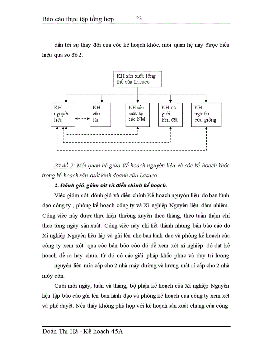 image for page Giải pháp phát triển vùng nguyên liệu tại công ty cổ phần mía đường Lam Sơn đến năm 2010