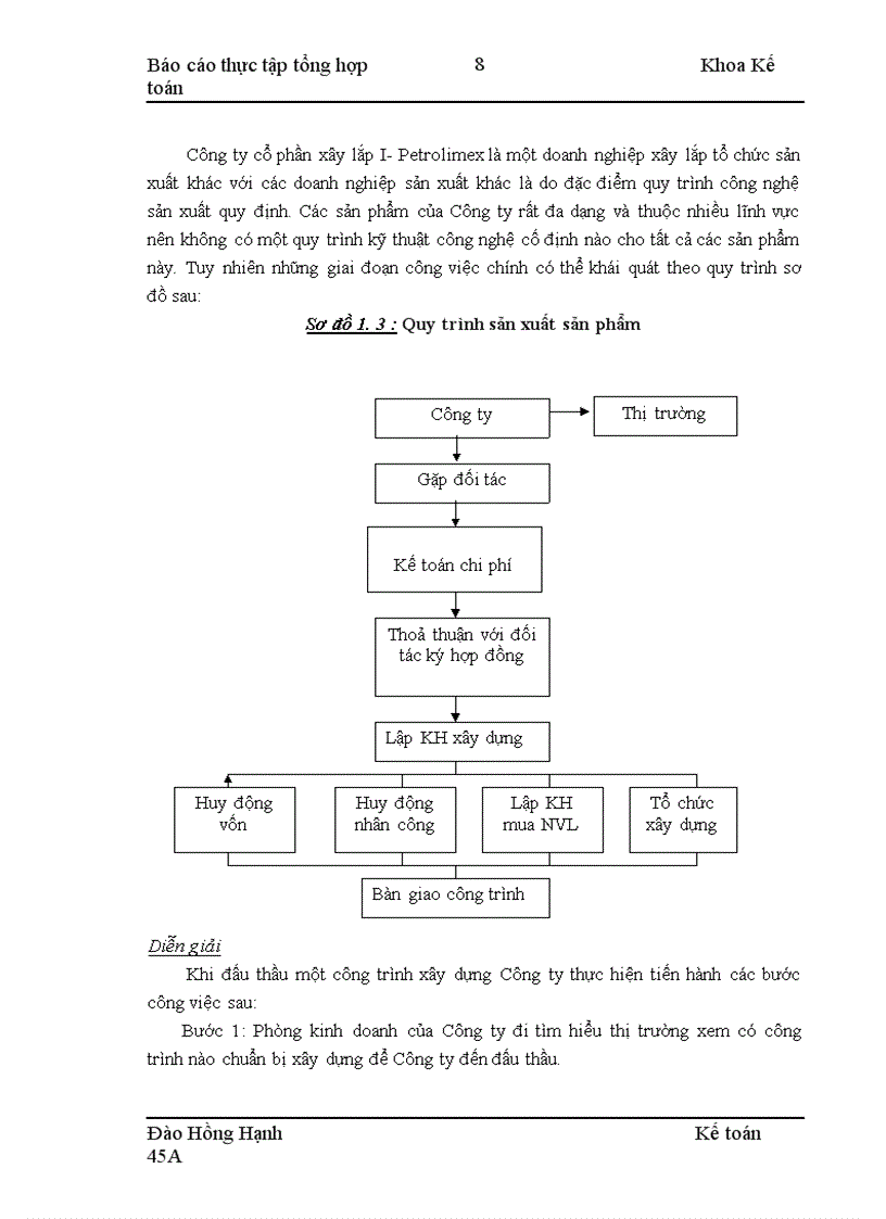 image for page Thực tập tại công ty cổ phần xây lắp I-Petrolimex