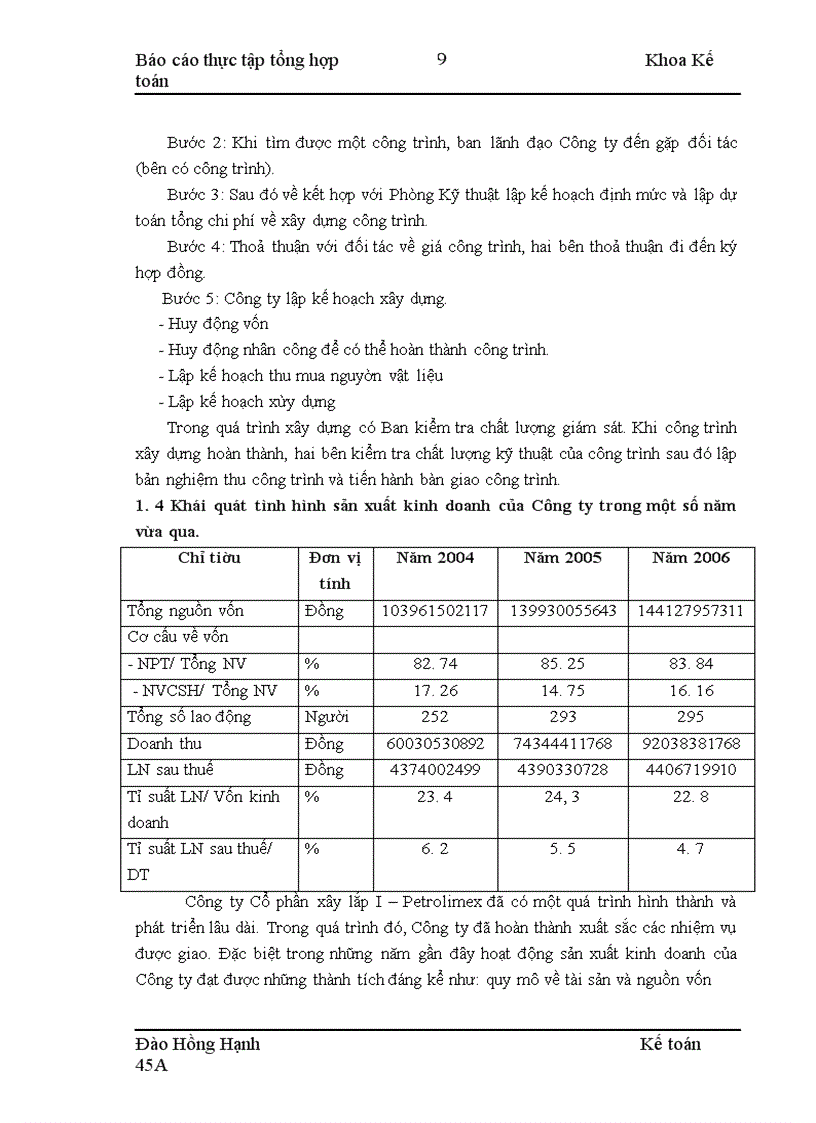image for page Thực tập tại công ty cổ phần xây lắp I-Petrolimex