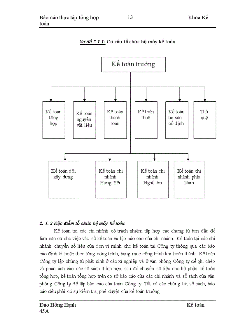 image for page Thực tập tại công ty cổ phần xây lắp I-Petrolimex