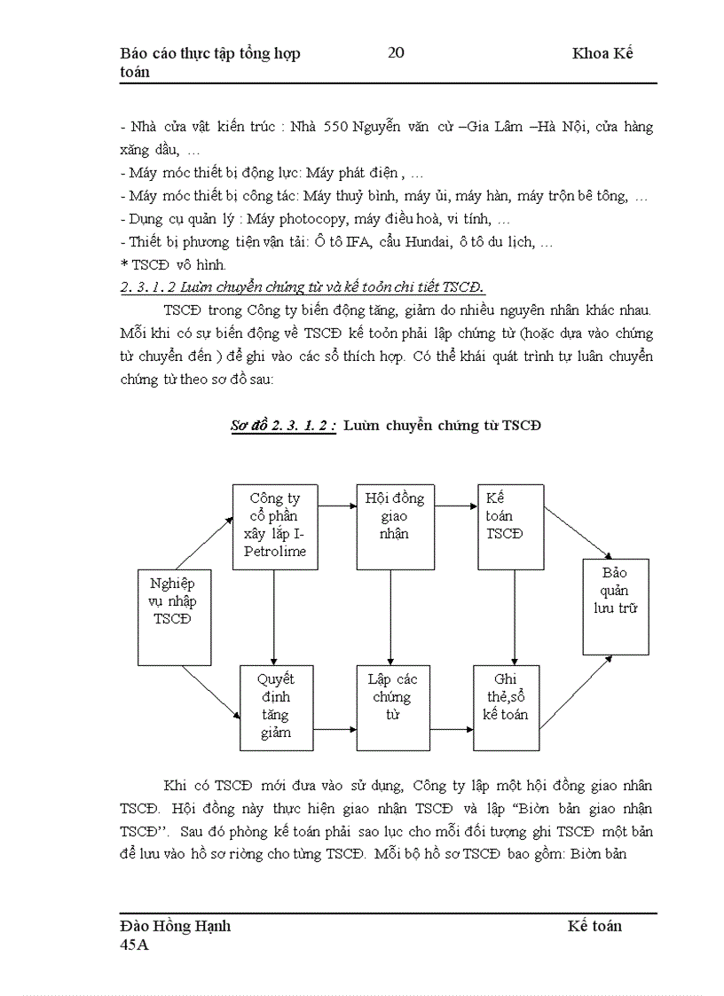 image for page Thực tập tại công ty cổ phần xây lắp I-Petrolimex