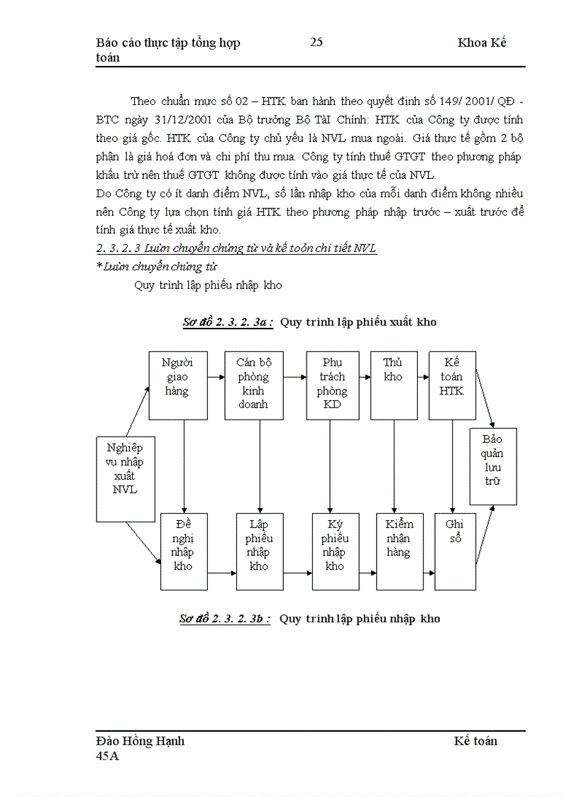 image for page Thực tập tại công ty cổ phần xây lắp I-Petrolimex
