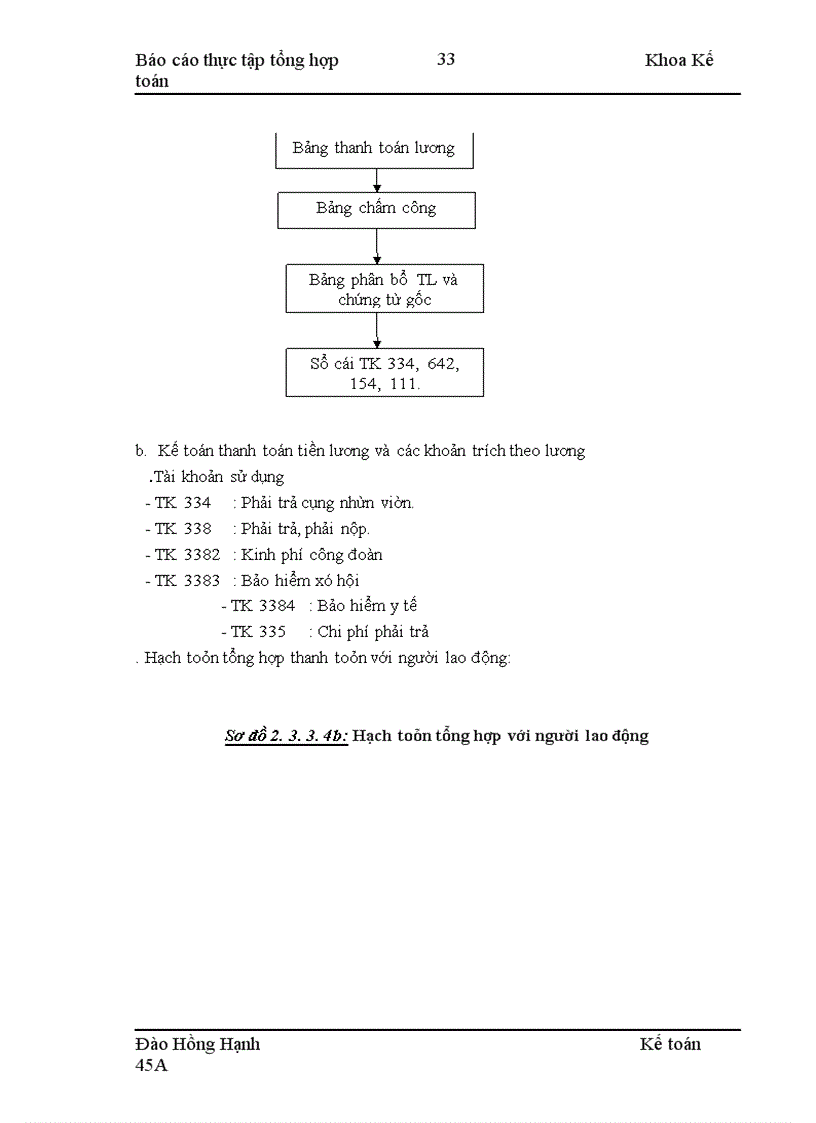 image for page Thực tập tại công ty cổ phần xây lắp I-Petrolimex
