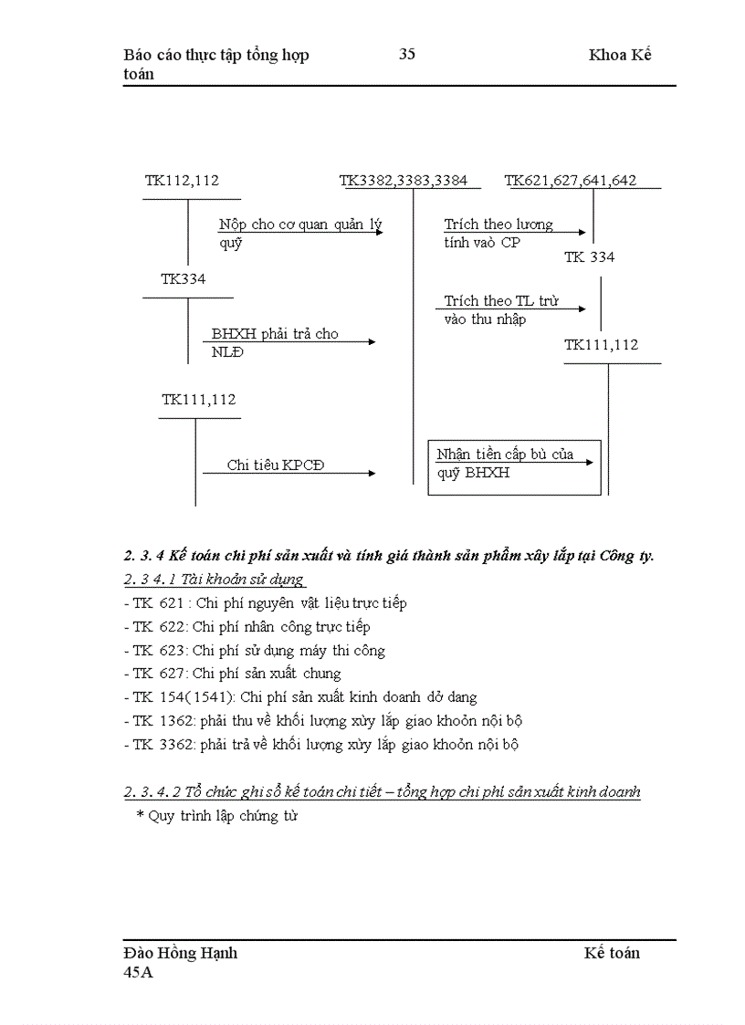 image for page Thực tập tại công ty cổ phần xây lắp I-Petrolimex