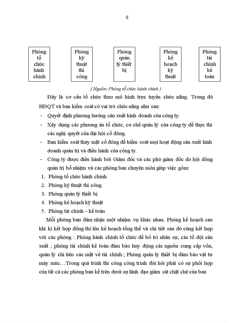 image for page Thực tập tại Công ty cổ phần xây dựng công trình giao thông 842.