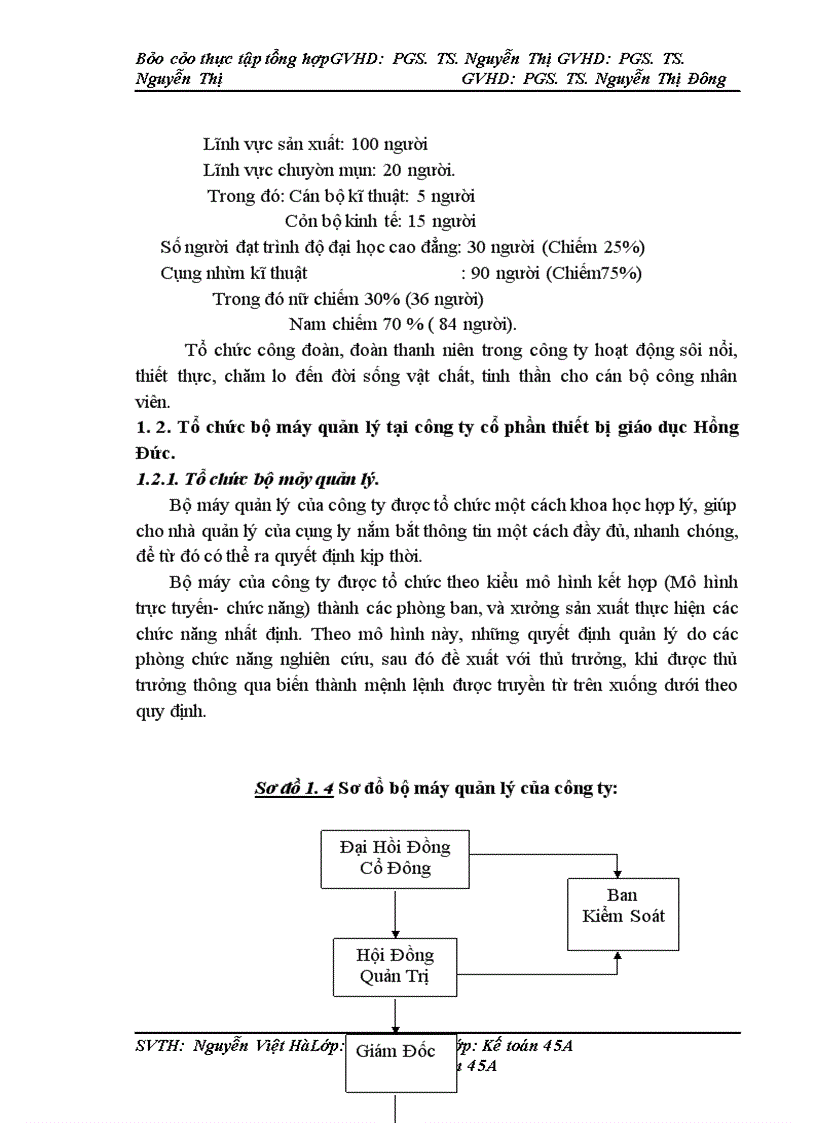 image for page Thực tập tổng hợp tại Công ty Cổ phần thiết bị giáo dục Hồng Đức.