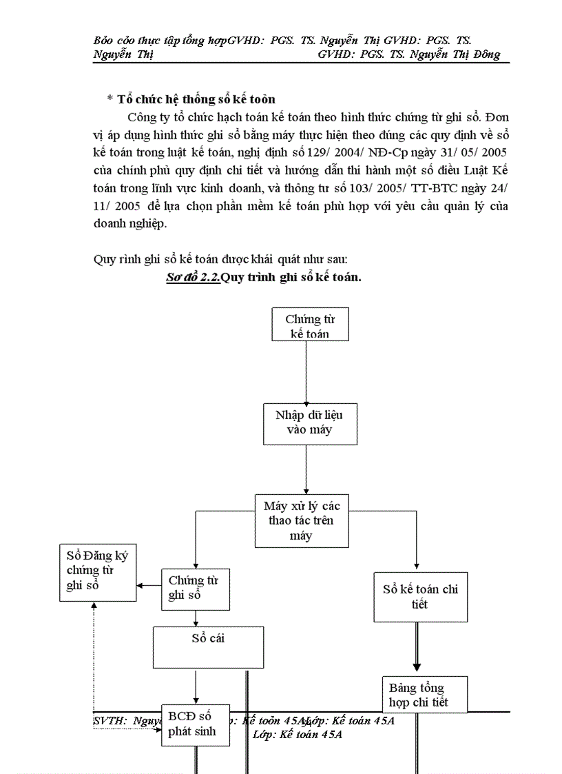 image for page Thực tập tổng hợp tại Công ty Cổ phần thiết bị giáo dục Hồng Đức.