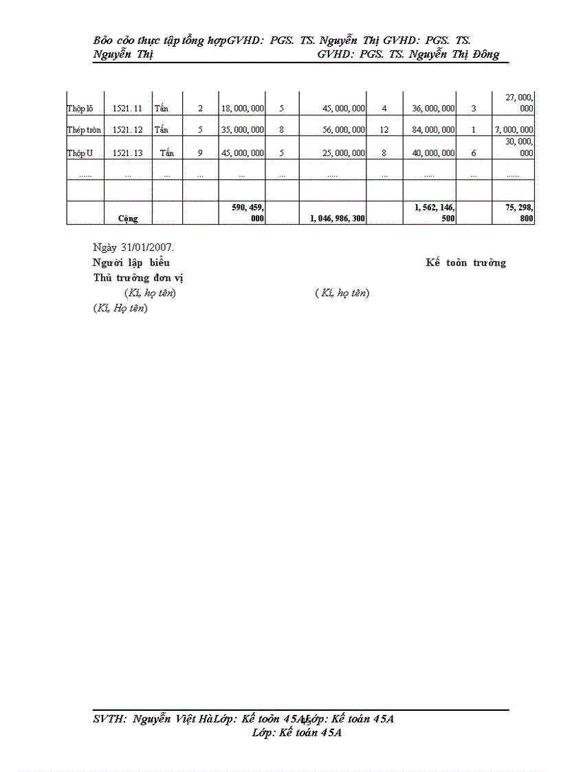 image for page Thực tập tổng hợp tại Công ty Cổ phần thiết bị giáo dục Hồng Đức.