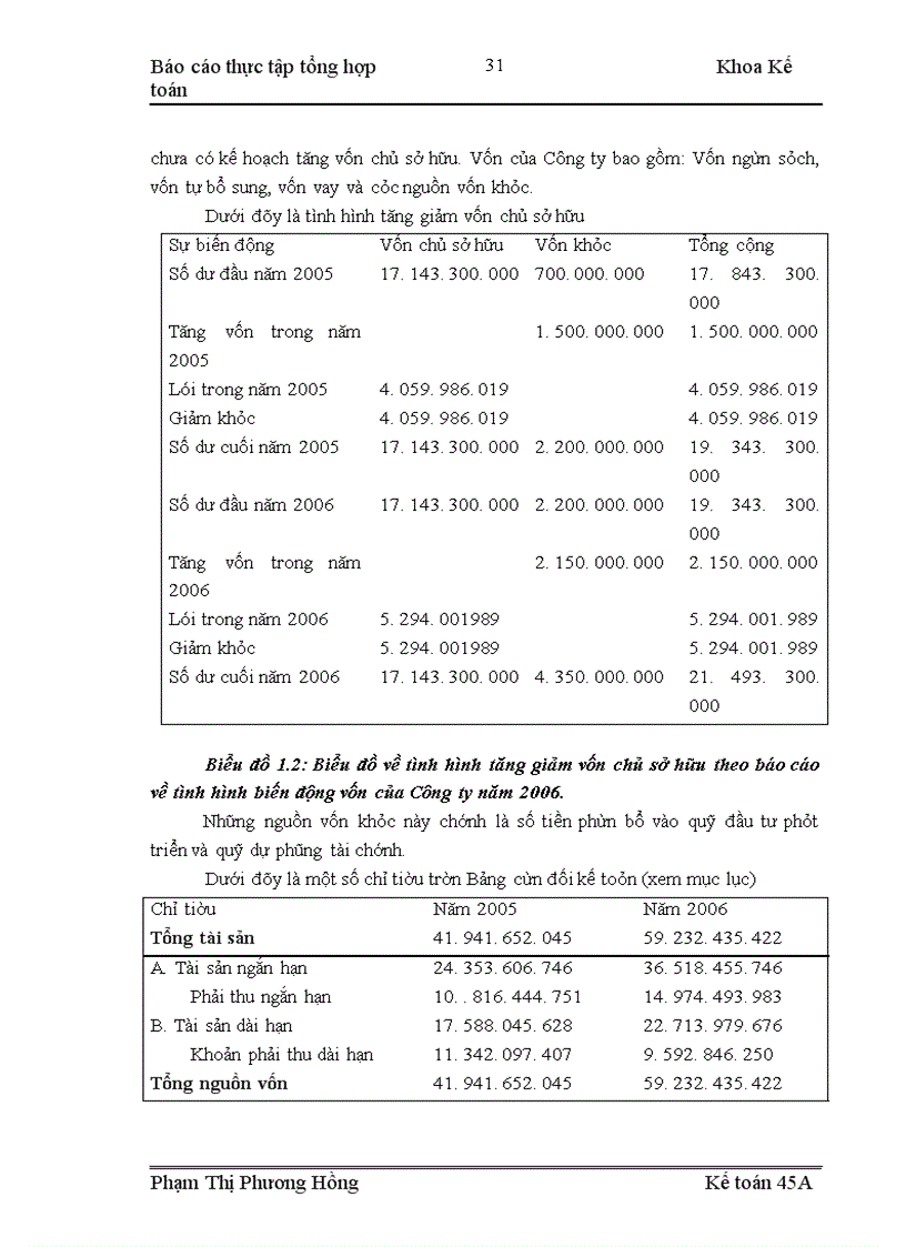 image for page Thực tập tổng hợp tại Công ty cổ phần chế tạo bơm Hải Dương