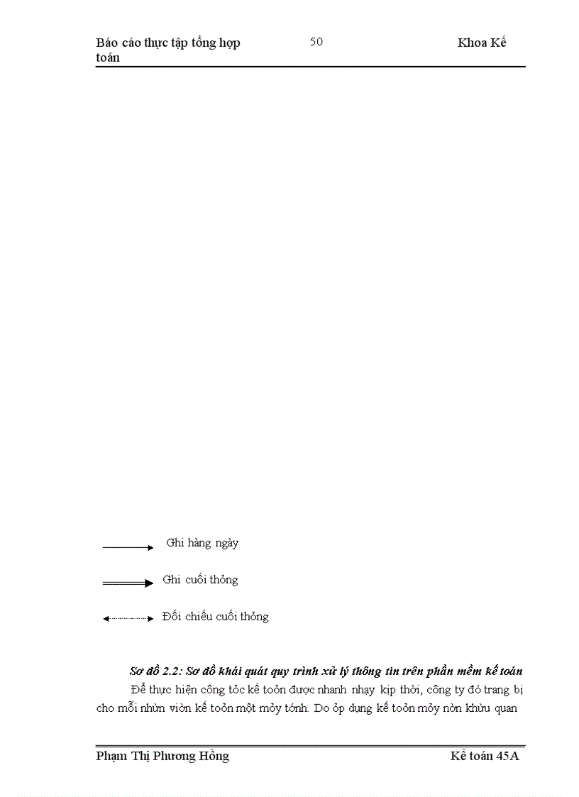 image for page Thực tập tổng hợp tại Công ty cổ phần chế tạo bơm Hải Dương