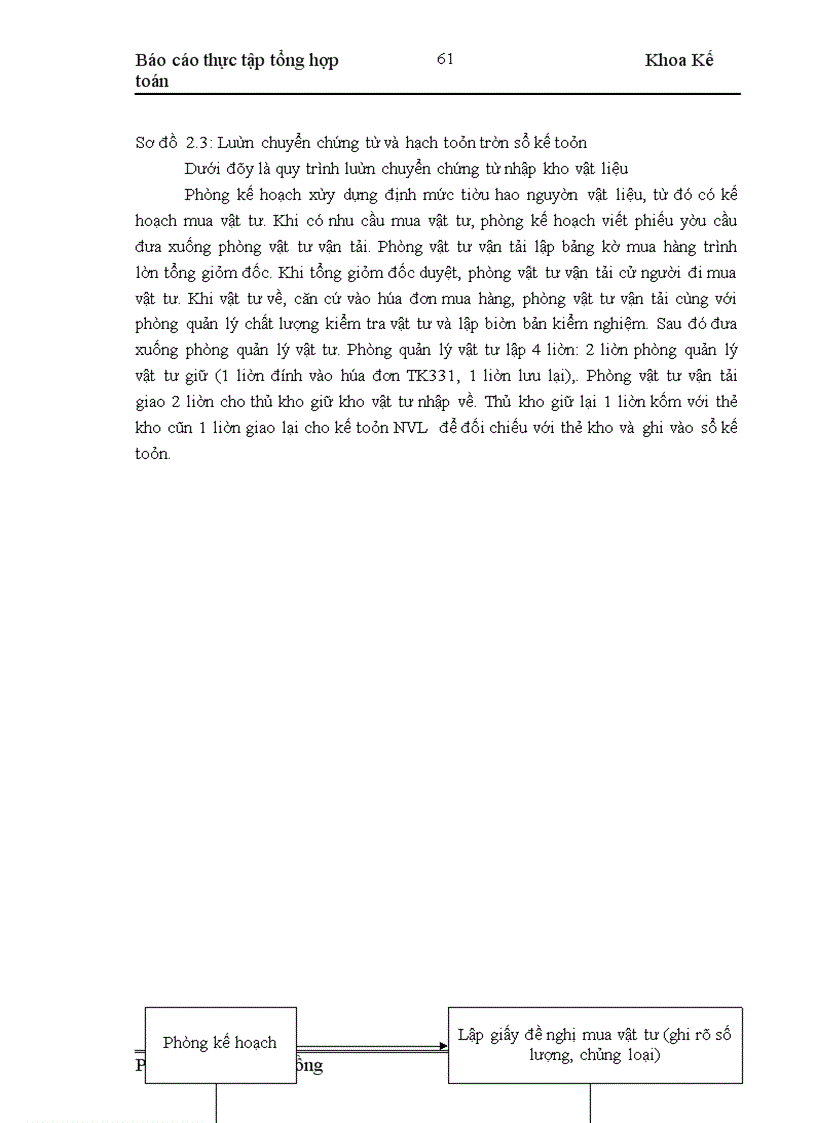 image for page Thực tập tổng hợp tại Công ty cổ phần chế tạo bơm Hải Dương