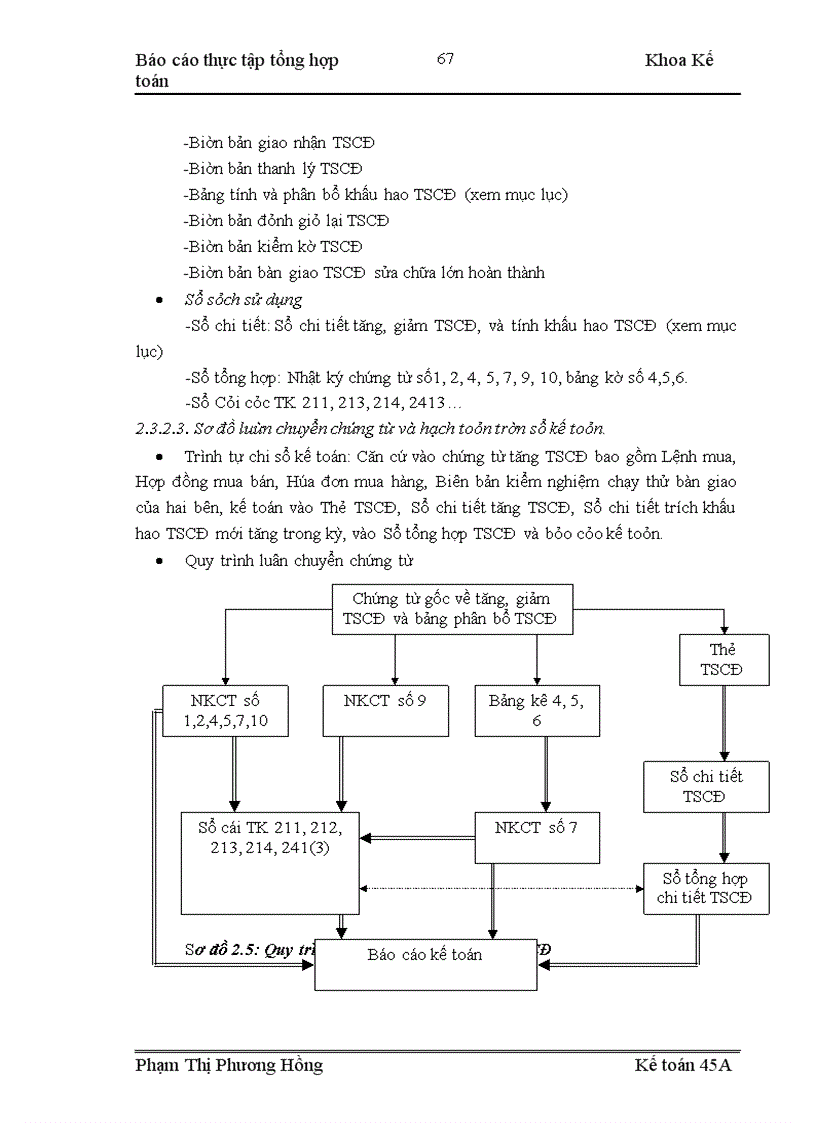 image for page Thực tập tổng hợp tại Công ty cổ phần chế tạo bơm Hải Dương