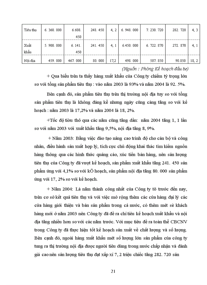 image for page Báo cáo thực tập tổng hợp tại Công ty May Đức Giang