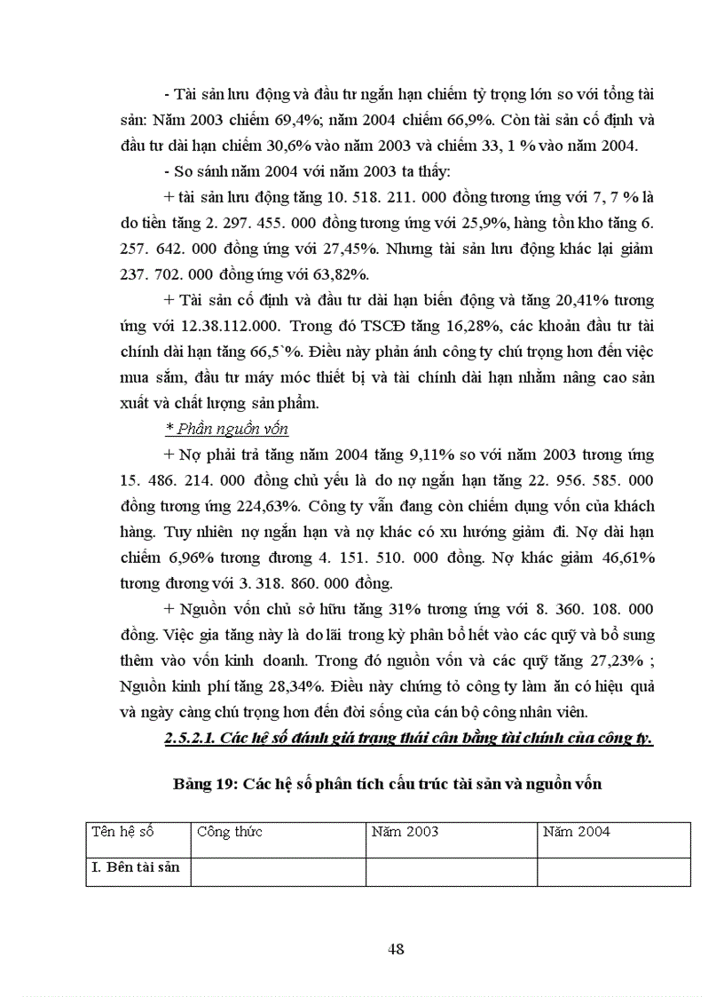 image for page Báo cáo thực tập tổng hợp tại Công ty May Đức Giang