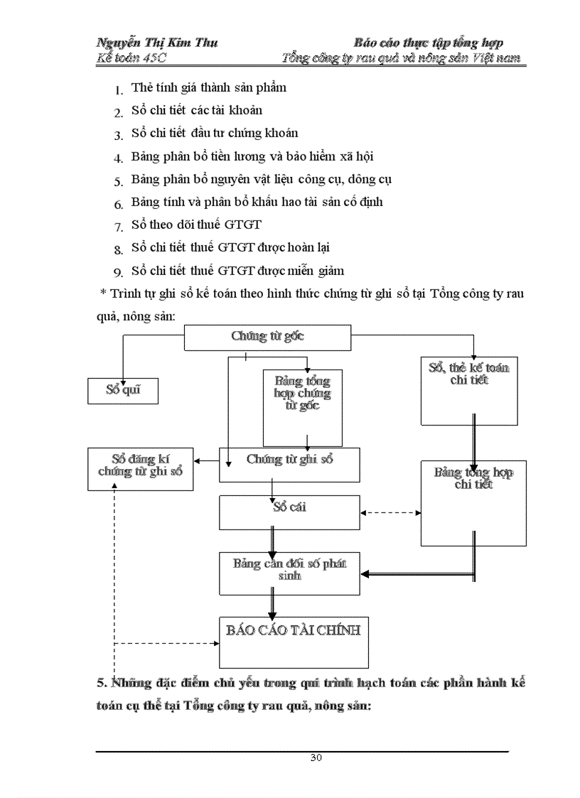 image for page Báo cáo thực tập tổng hợp Tổng công ty rau quả và nông sản Việt nam