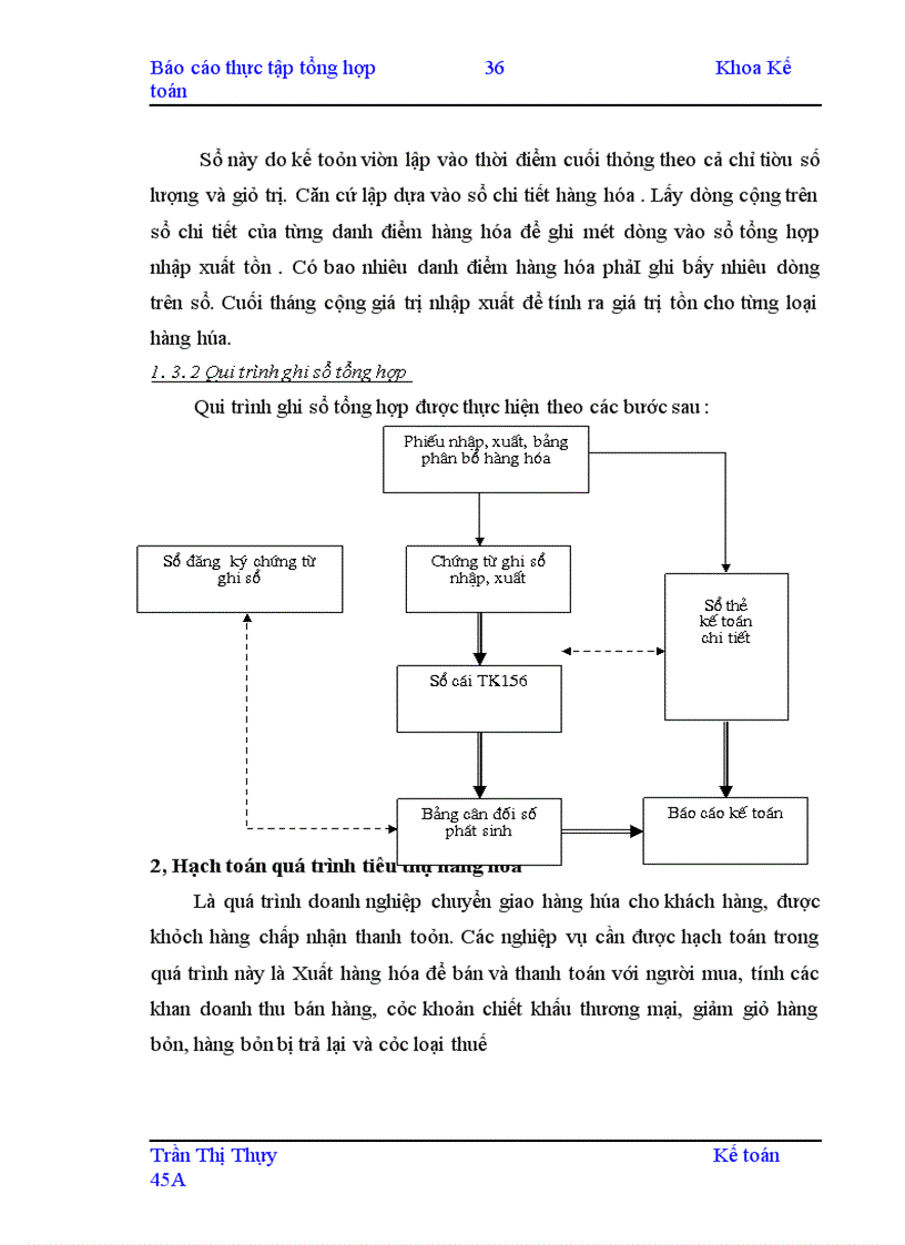 image for page Báo cáo thực tập tổng hợp công ty TNHH Thương Mại và Xây Dựng Minh Hiếu