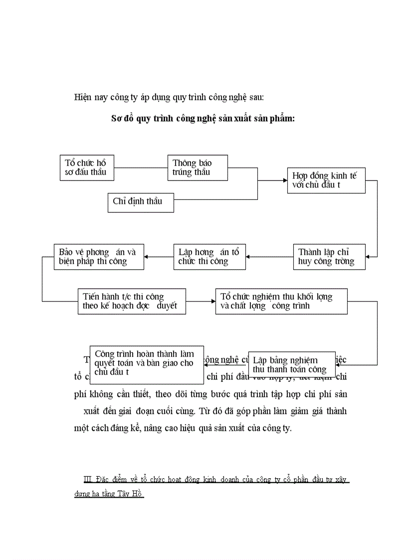 image for page Công tác kế toán nguyên vật liệu tại Công ty cổ phần đầu tư xây dựng hạ tầng Tây Hồ