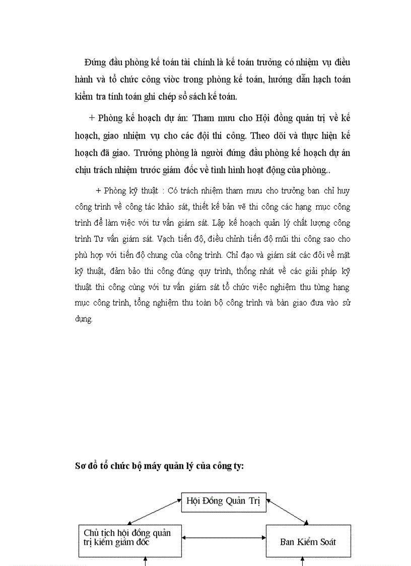 image for page Công tác kế toán nguyên vật liệu tại Công ty cổ phần đầu tư xây dựng hạ tầng Tây Hồ