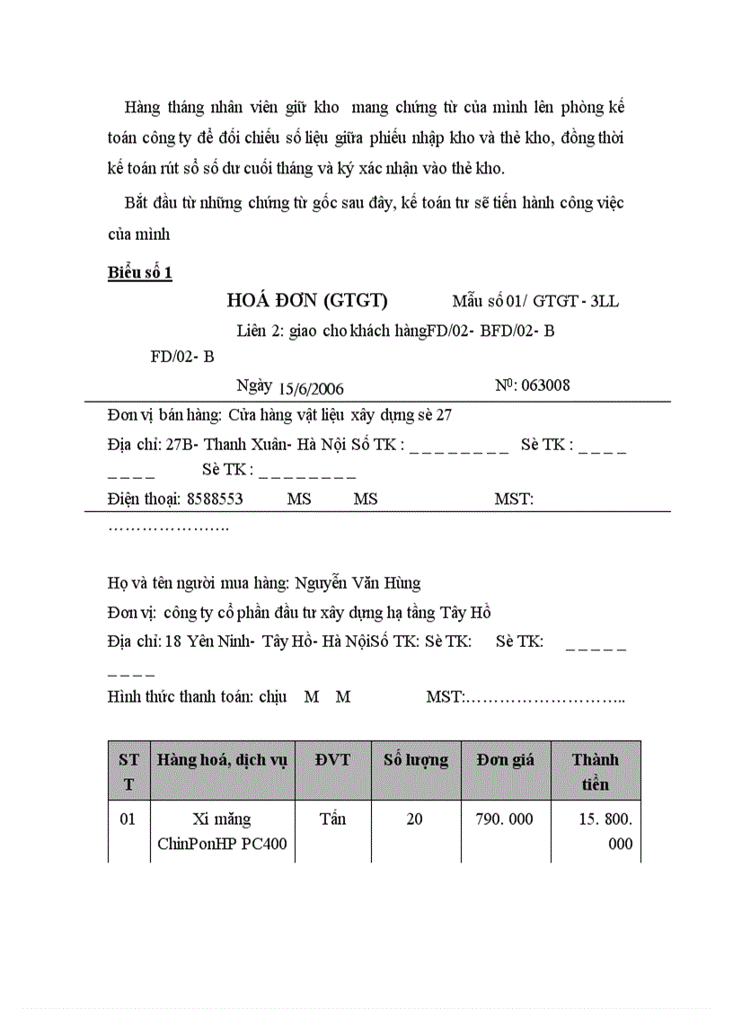 image for page Công tác kế toán nguyên vật liệu tại Công ty cổ phần đầu tư xây dựng hạ tầng Tây Hồ