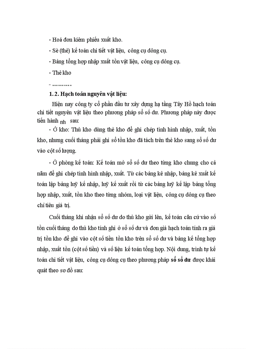 image for page Công tác kế toán nguyên vật liệu tại Công ty cổ phần đầu tư xây dựng hạ tầng Tây Hồ