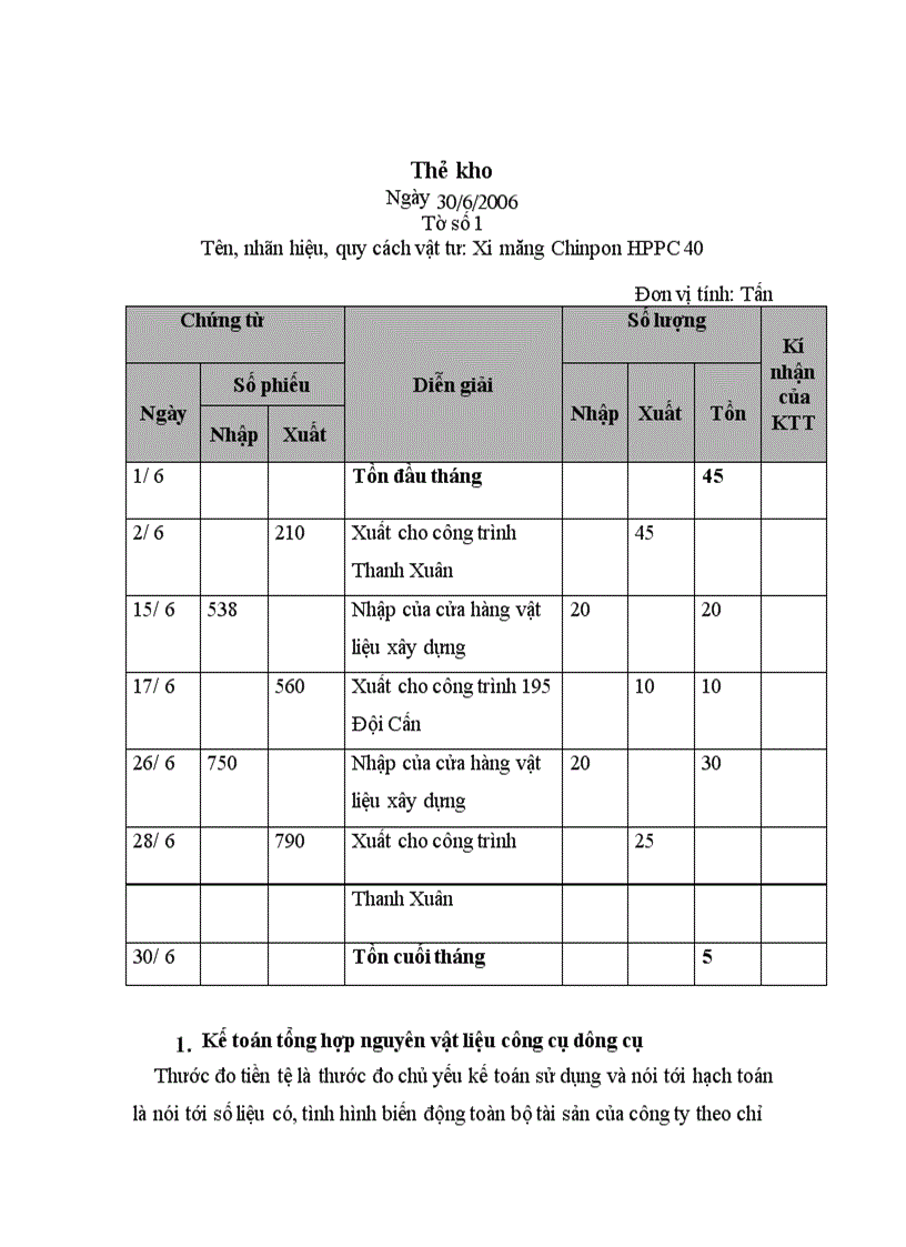 image for page Công tác kế toán nguyên vật liệu tại Công ty cổ phần đầu tư xây dựng hạ tầng Tây Hồ