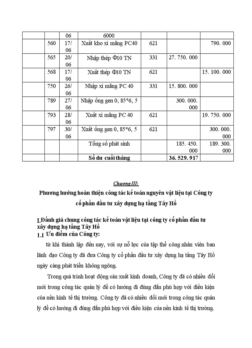 image for page Công tác kế toán nguyên vật liệu tại Công ty cổ phần đầu tư xây dựng hạ tầng Tây Hồ