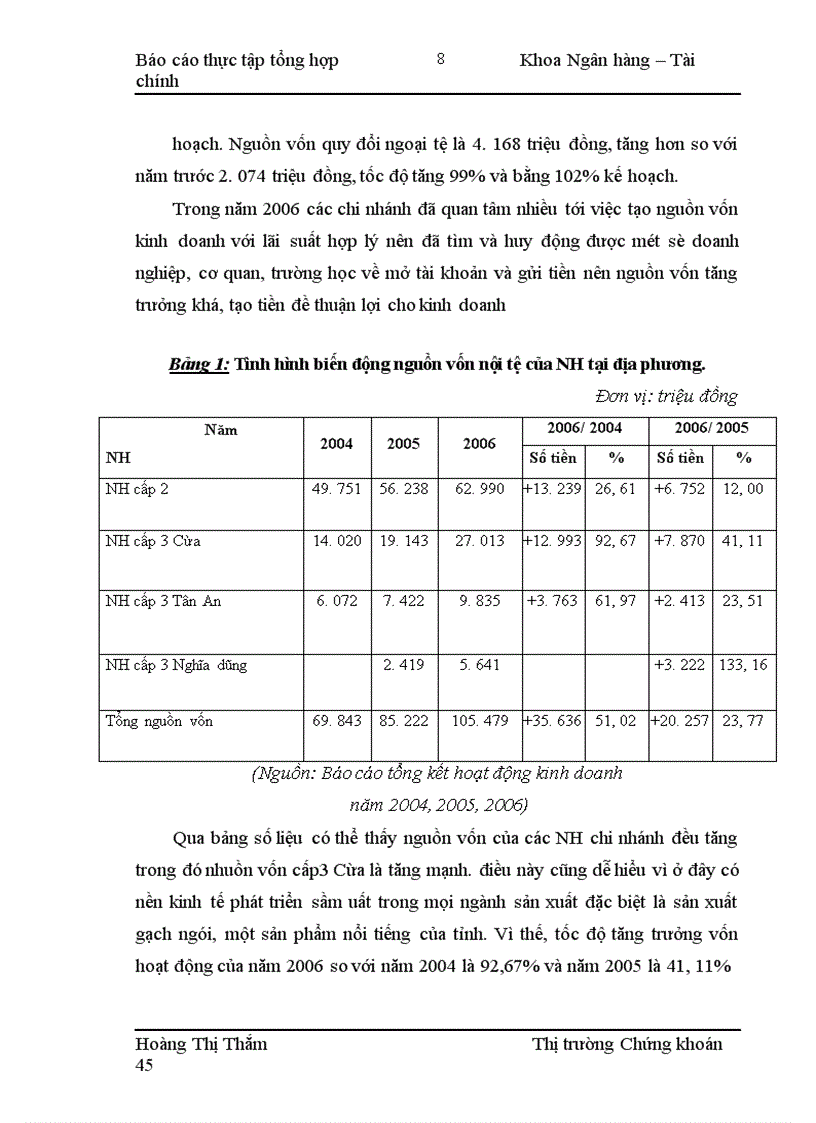 image for page Một số giải pháp nhằm nâng cao hiệu quả huy động vốn tại Chi nhánh Ngân hàng Nông nghiệp và Phát triển Nông thôn huyện Tân Kỳ