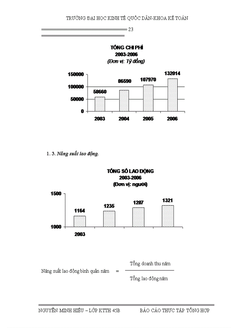 image for page Báo cáo thực tập tại Công ty điện thoại Hà Nội 1
