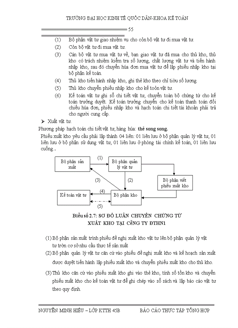 image for page Báo cáo thực tập tại Công ty điện thoại Hà Nội 1