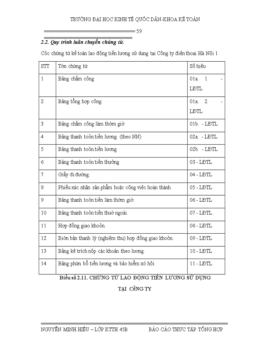 image for page Báo cáo thực tập tại Công ty điện thoại Hà Nội 1