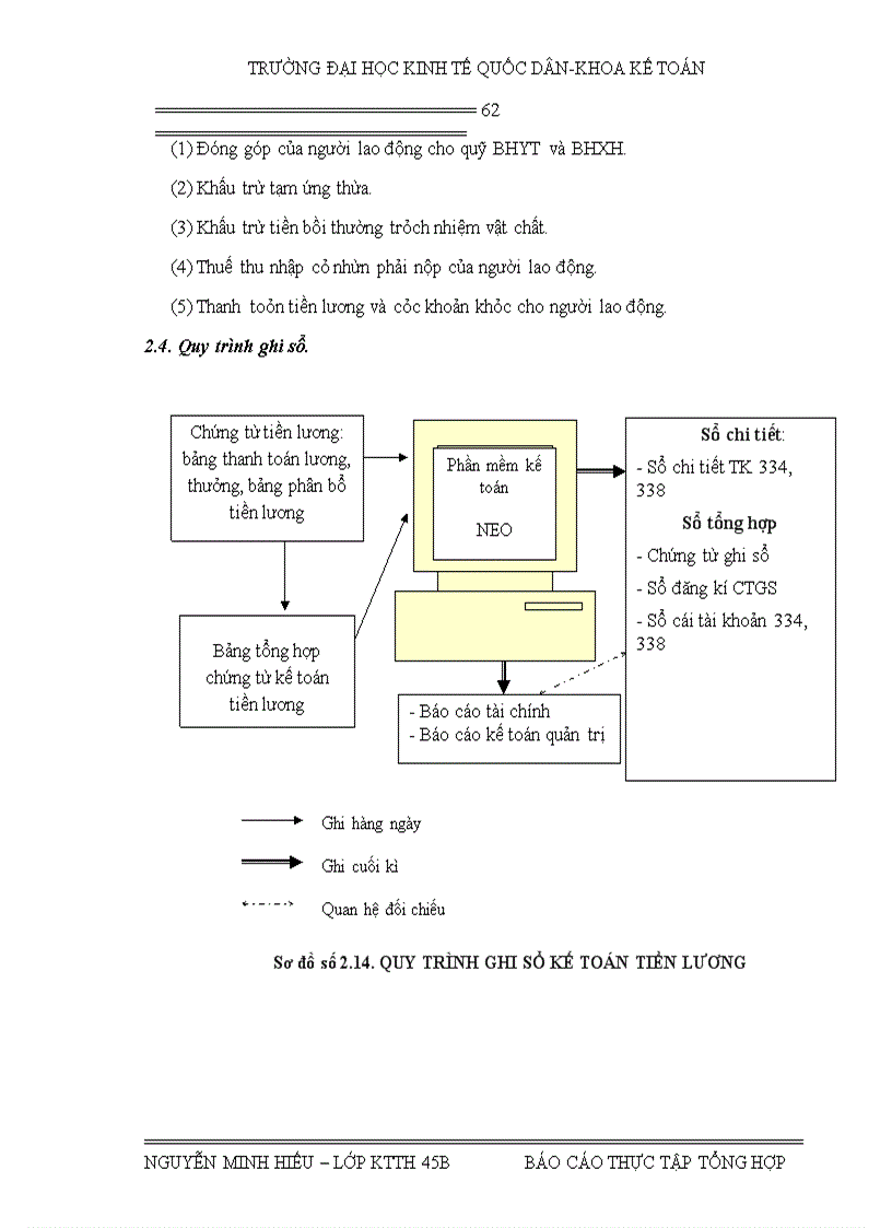 image for page Báo cáo thực tập tại Công ty điện thoại Hà Nội 1