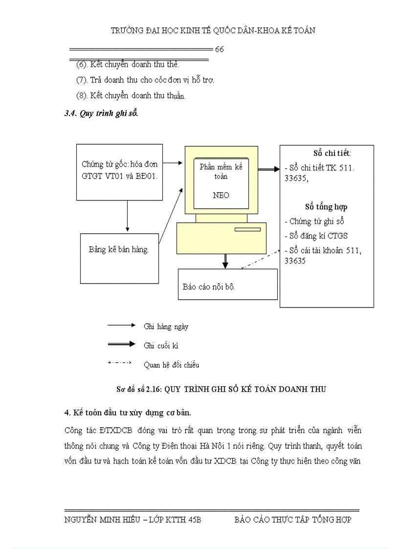 image for page Báo cáo thực tập tại Công ty điện thoại Hà Nội 1