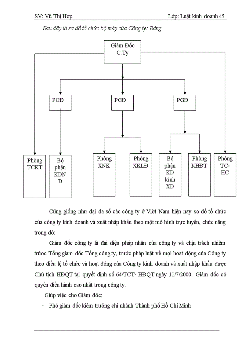 image for page Báo cáo thực tập tại Công ty kinh doanh và xuất nhập khẩu Viglacera
