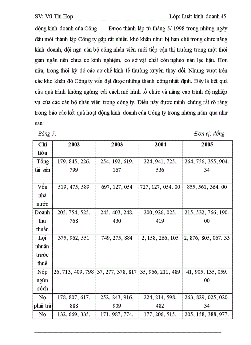 image for page Báo cáo thực tập tại Công ty kinh doanh và xuất nhập khẩu Viglacera