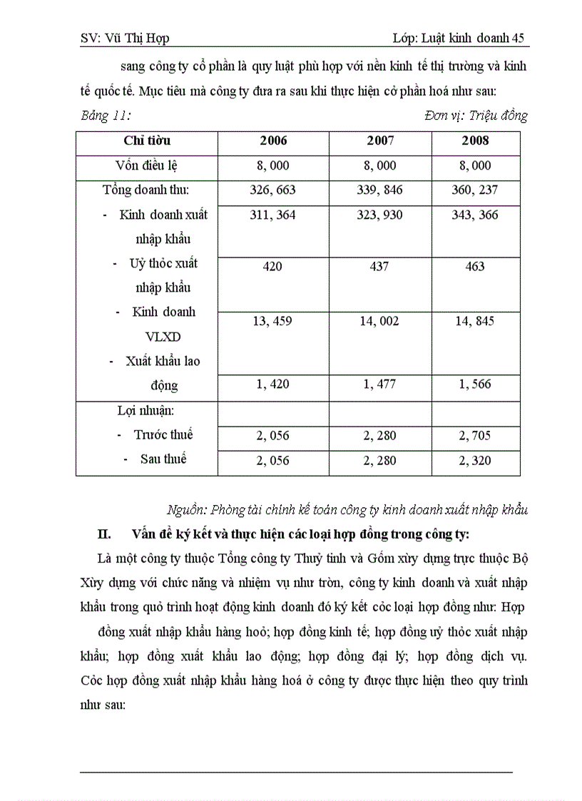 image for page Báo cáo thực tập tại Công ty kinh doanh và xuất nhập khẩu Viglacera