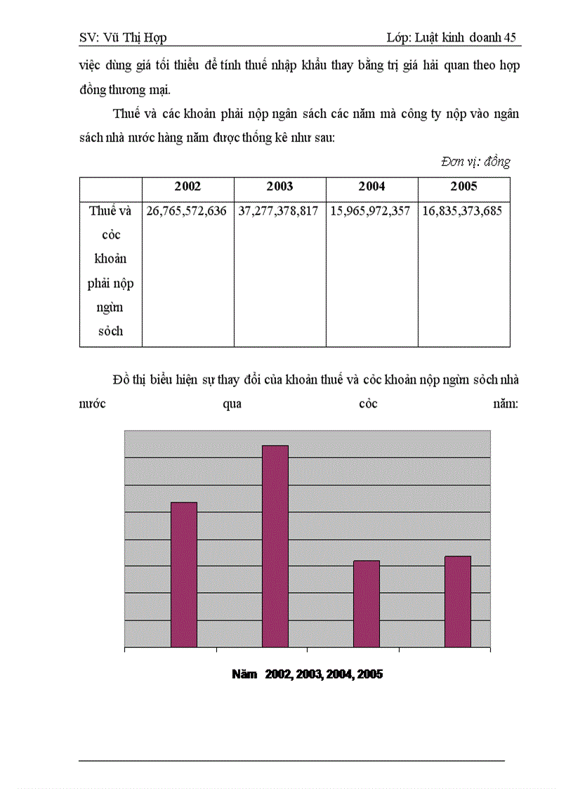 image for page Báo cáo thực tập tại Công ty kinh doanh và xuất nhập khẩu Viglacera