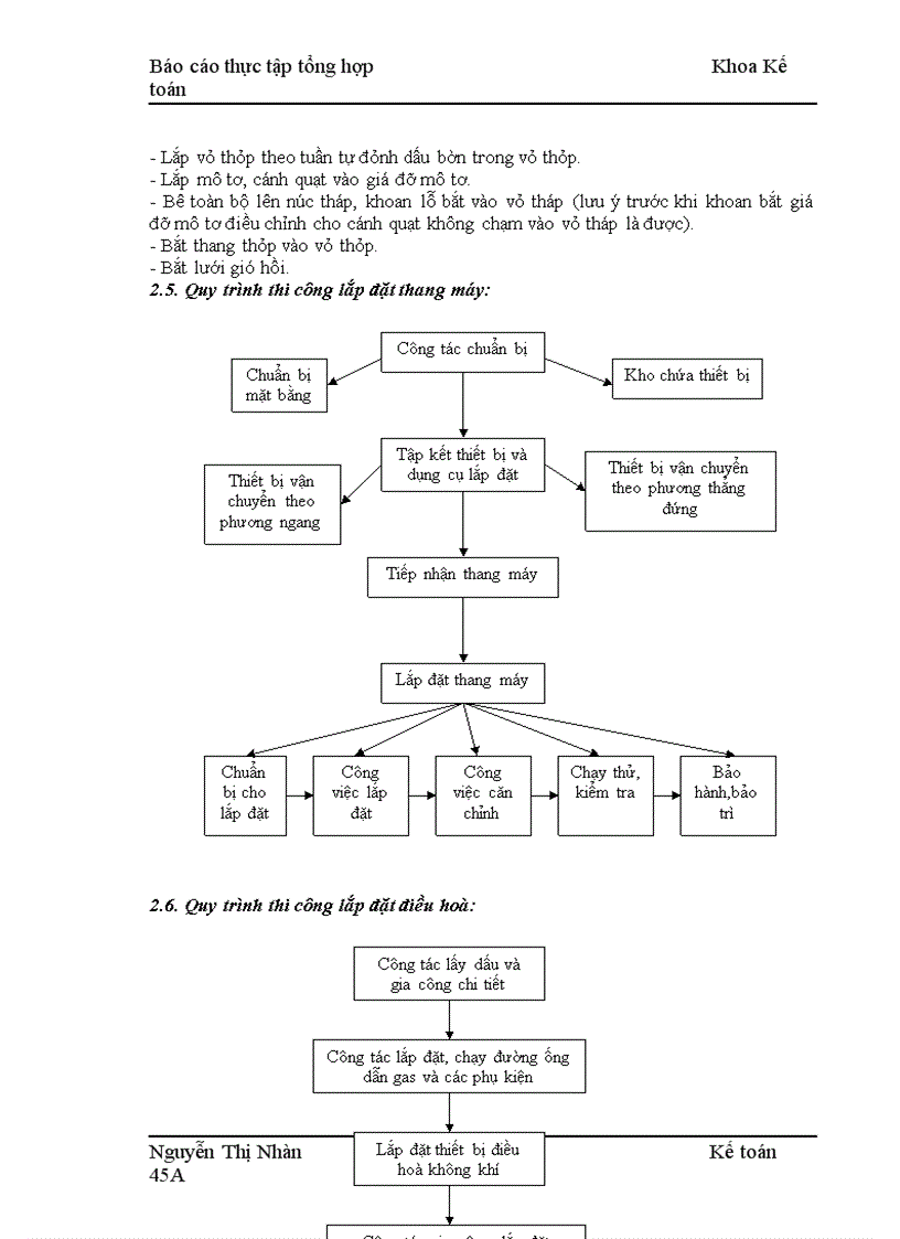 image for page Báo cáo thực tập tổng hợp tại Công ty Phát triển công nghệ máy ADC
