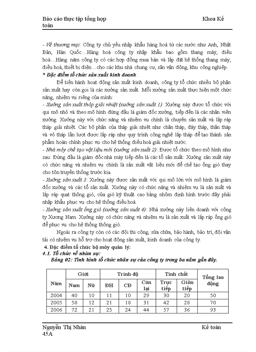 image for page Báo cáo thực tập tổng hợp tại Công ty Phát triển công nghệ máy ADC