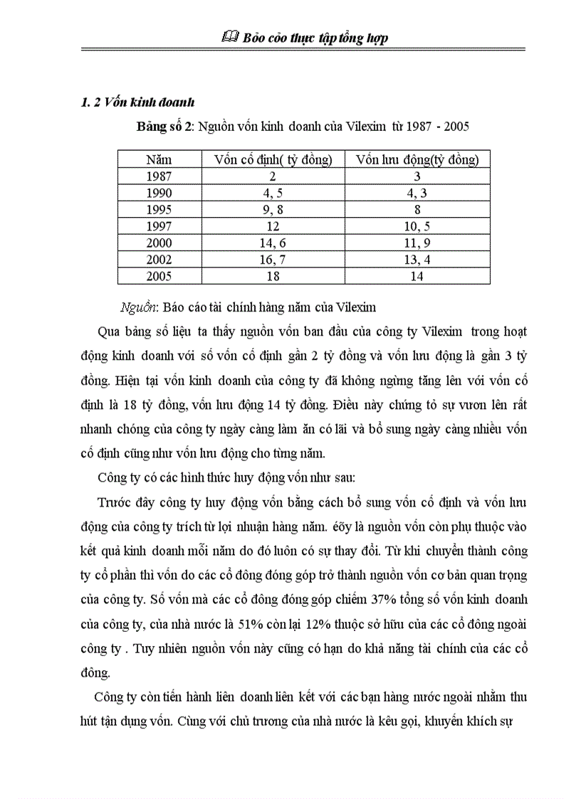 image for page Báo cáo thực tập tổng hợp Công ty cổ phần xuất nhập khẩu và hợp tác đầu tư Vilexim