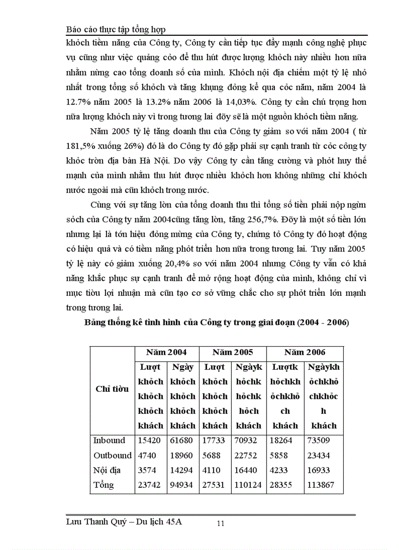 image for page Báo cáo thực tập tổng hợp tại công ty lữ hành Hanoitourst