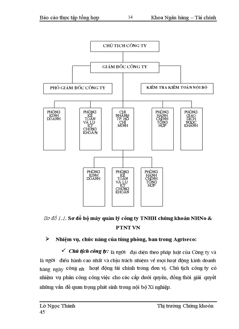 image for page Báo cáo thực tập tổng hợp Công ty TNHH chứng khoán ngân hàng nông nghiệp và phát triển nông thôn Việt Nam (Agriseco)