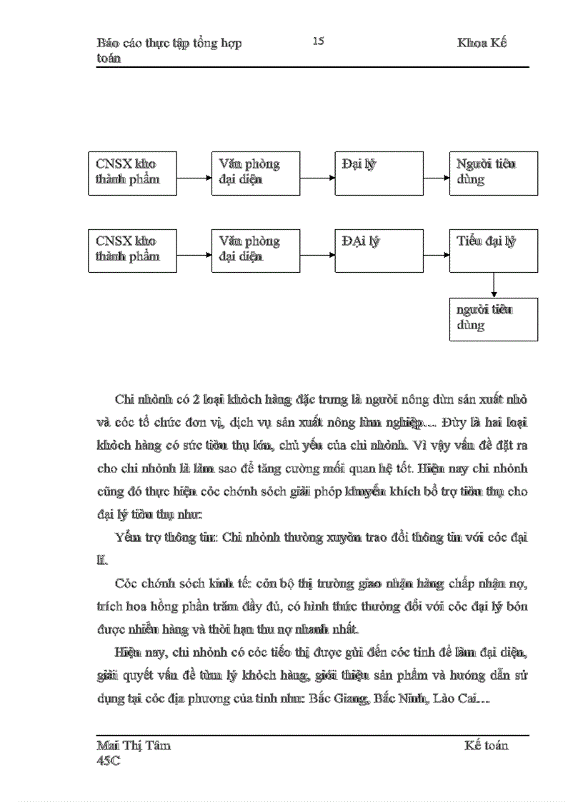 image for page Báo cáo thực tập tổng hợp Chi nhánh công ty Sông Gianh Hà Nội