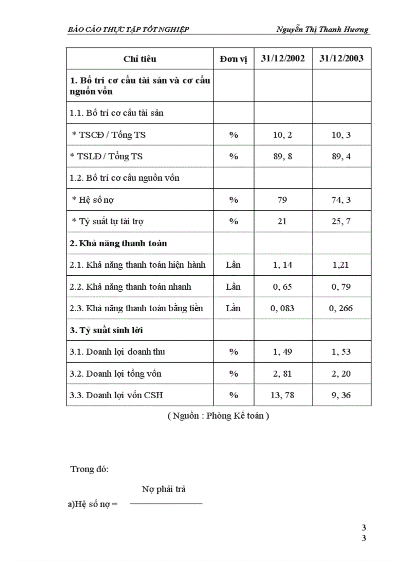 image for page Báo cáo thực tập tổng hợp Công ty Mỹ Thuật Trung ương